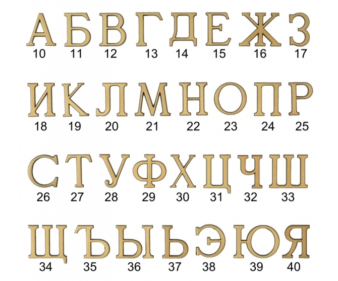 Бронза буквы 4см